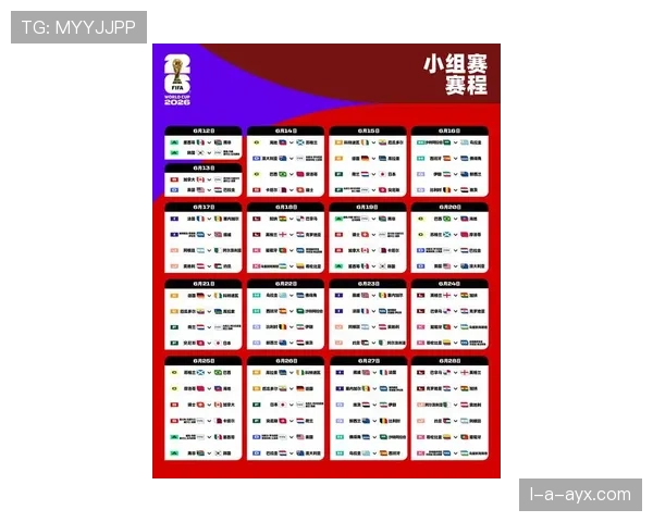 2026世界杯分组结果出炉 各大强队迎来全新较量