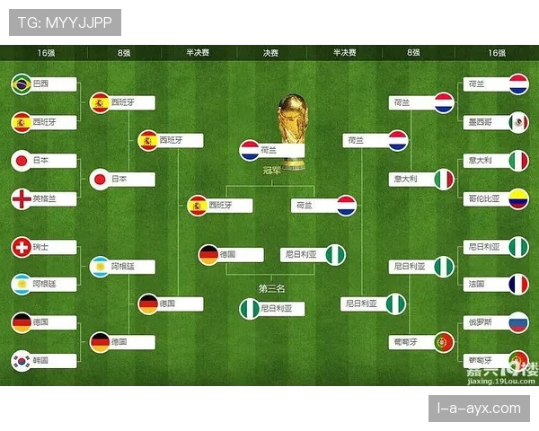 阿根廷队阵容深度解析:战术布局与关键人物如何铸就世界杯冠军之路 阿根廷队阵容深度解析:战术布局与关键人物如何铸就世界杯冠军之路