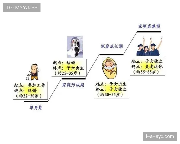 Vini Jr. 成功背后家庭支持成关键因素