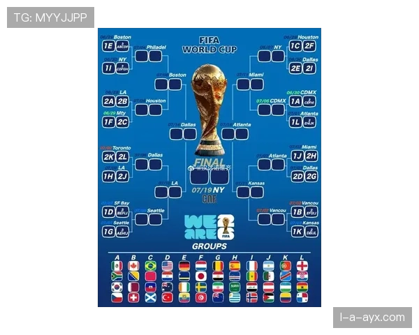 2026世界杯A组积分榜最新出线形势分析 2026世界杯A组积分榜最新出线形势分析