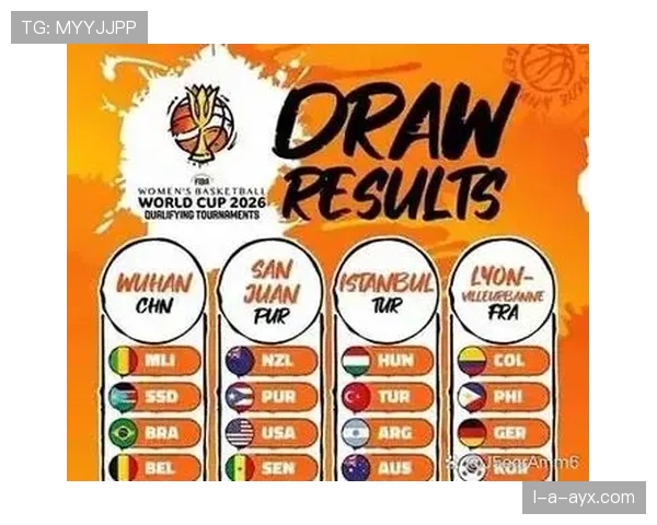 2026世界杯完整同分排名规则