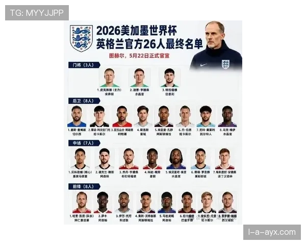 英格兰队2026世界杯阵容预测:凯恩领衔三狮军团能否突破欧洲杯亚军魔咒
